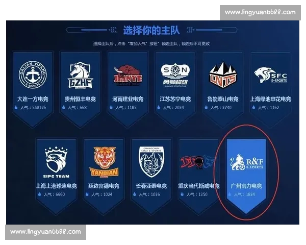 电竞巅峰对决比分全解析战队胜负走势一览 电竞巅峰对决比分全解析战队胜负走势一览