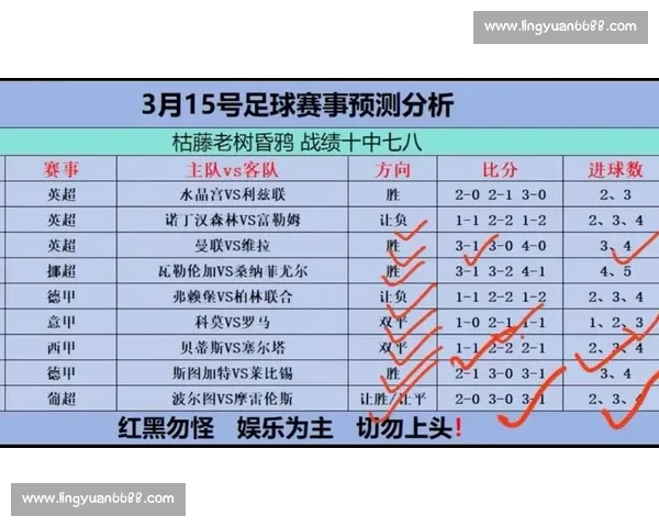 全方位掌握最新体育资讯赛事精彩瞬间与专业数据分析 全方位掌握最新体育资讯赛事精彩瞬间与专业数据分析